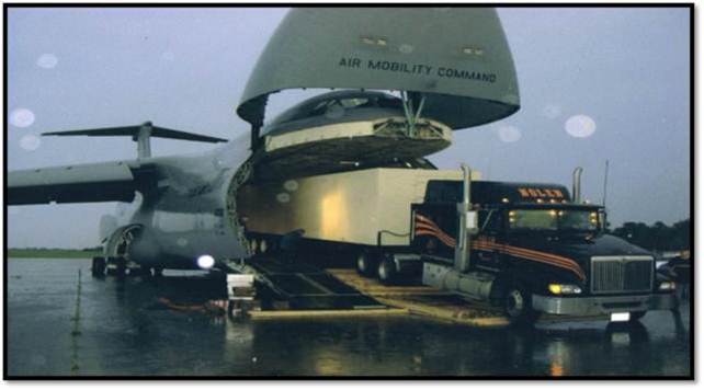 Air Mobility Command deployment